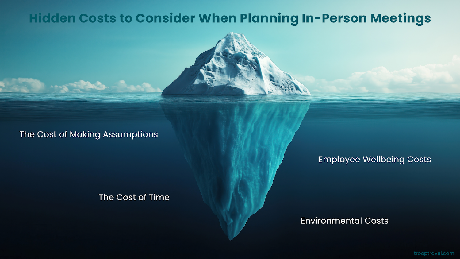 Iceberg Image: Hidden Costs to Consider When Planning In-Person Meetings