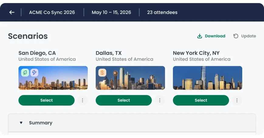 TROOP meeting scenarios_