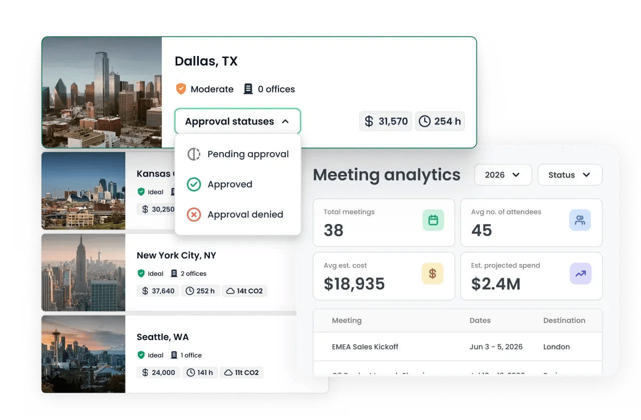 Visibility and control across your meetings program