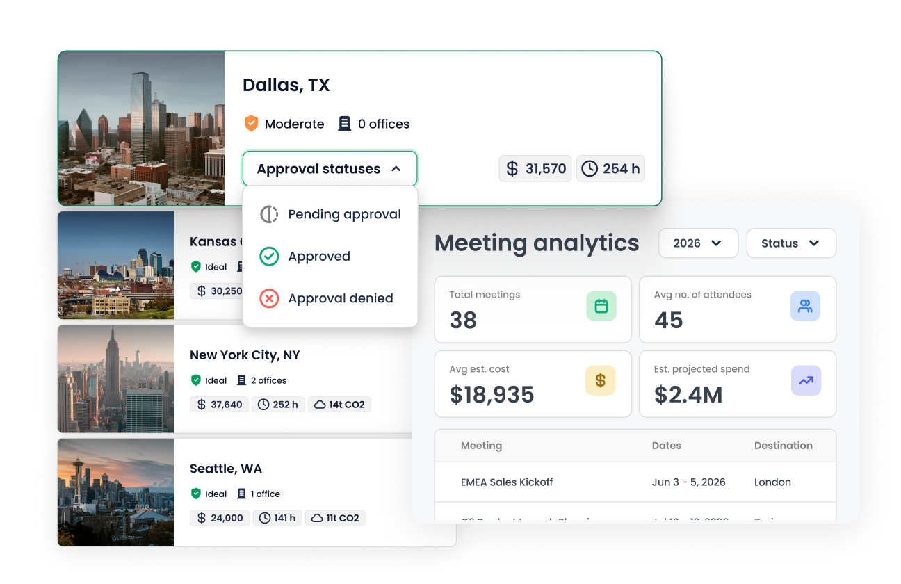 Visibility and control across your meetings program