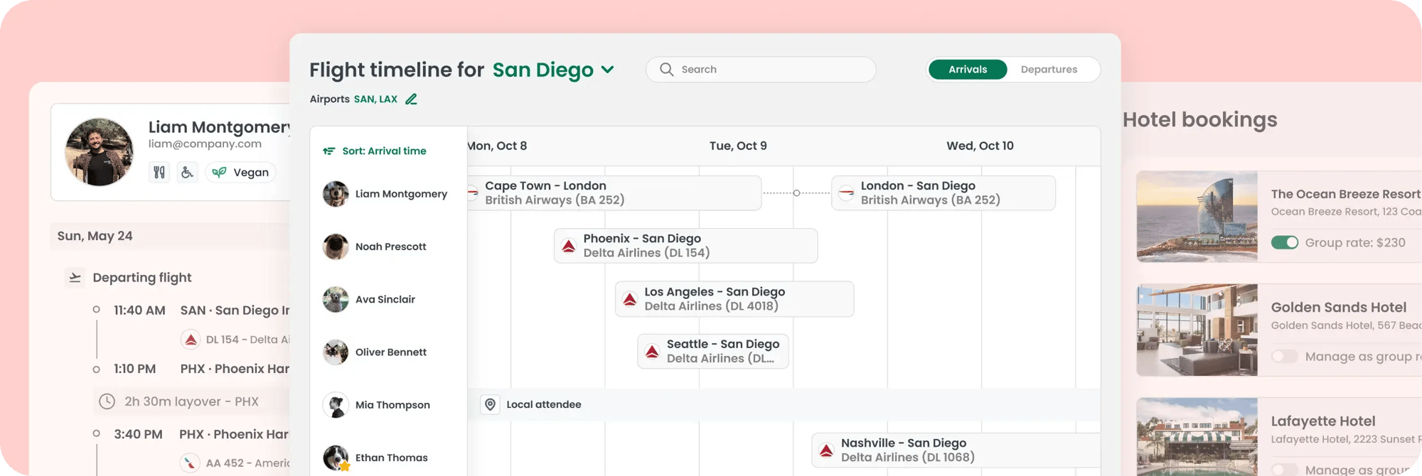 Your all-in-one solution for meetings management
