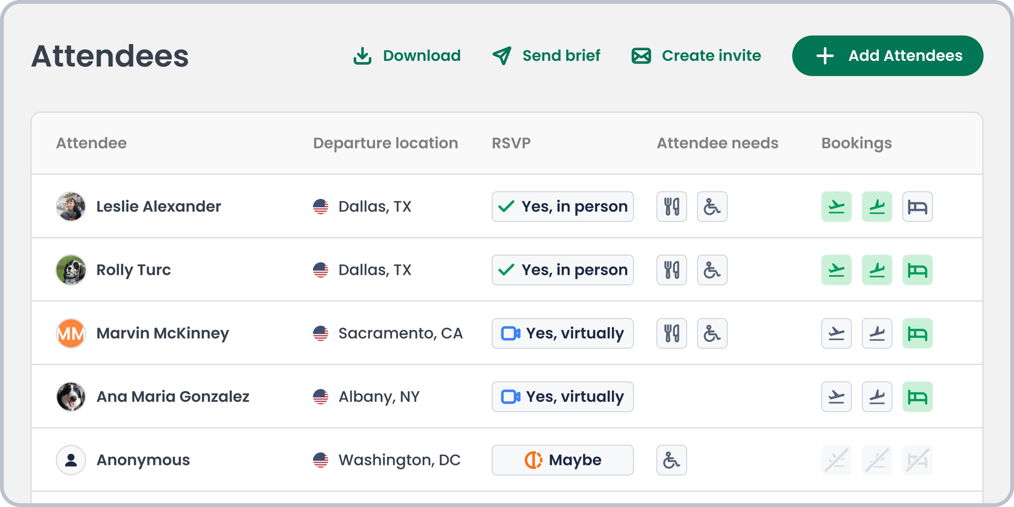 attendee portal in TROOP