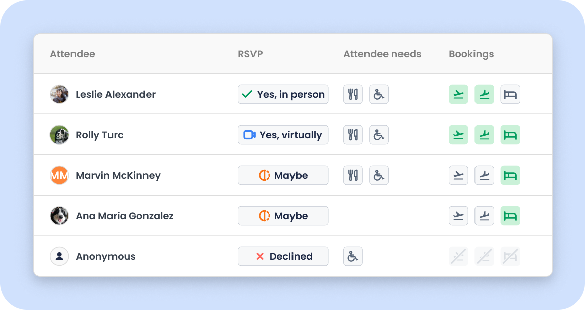 Comparing locations GUI portal-3