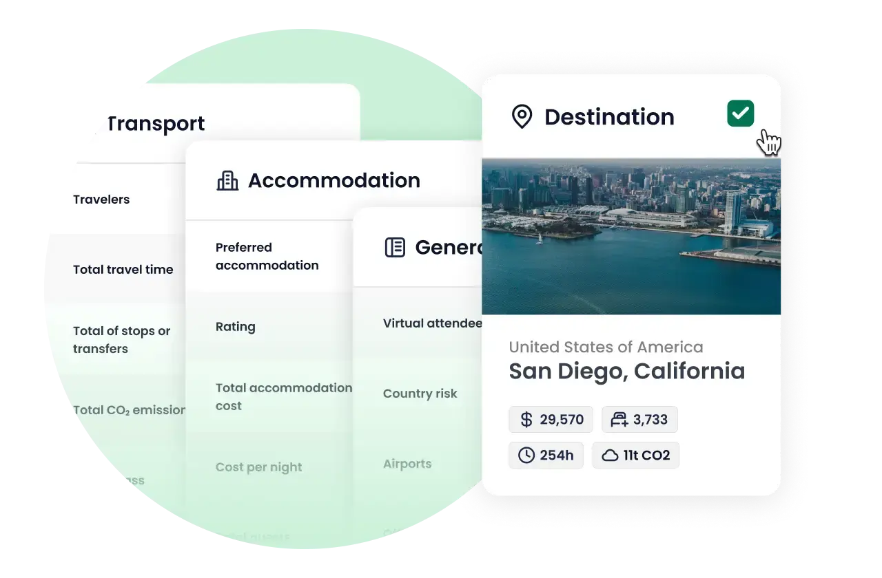 Decisions backed by data GUI Portal
