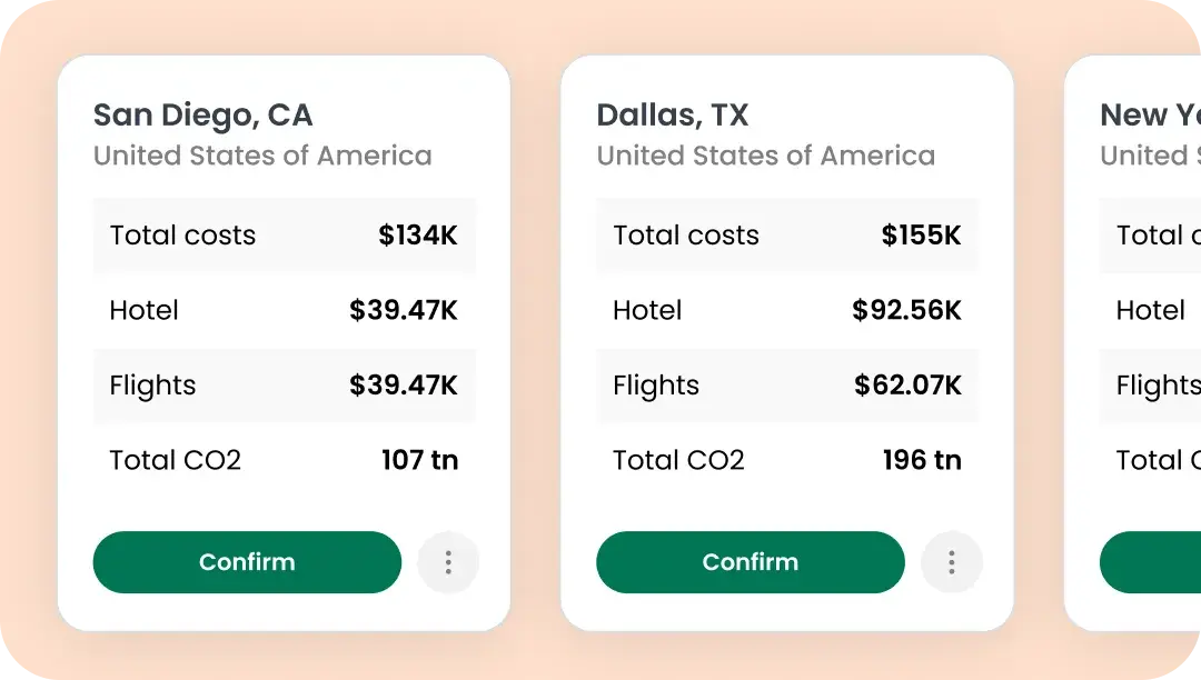 Estimate costs with clarity