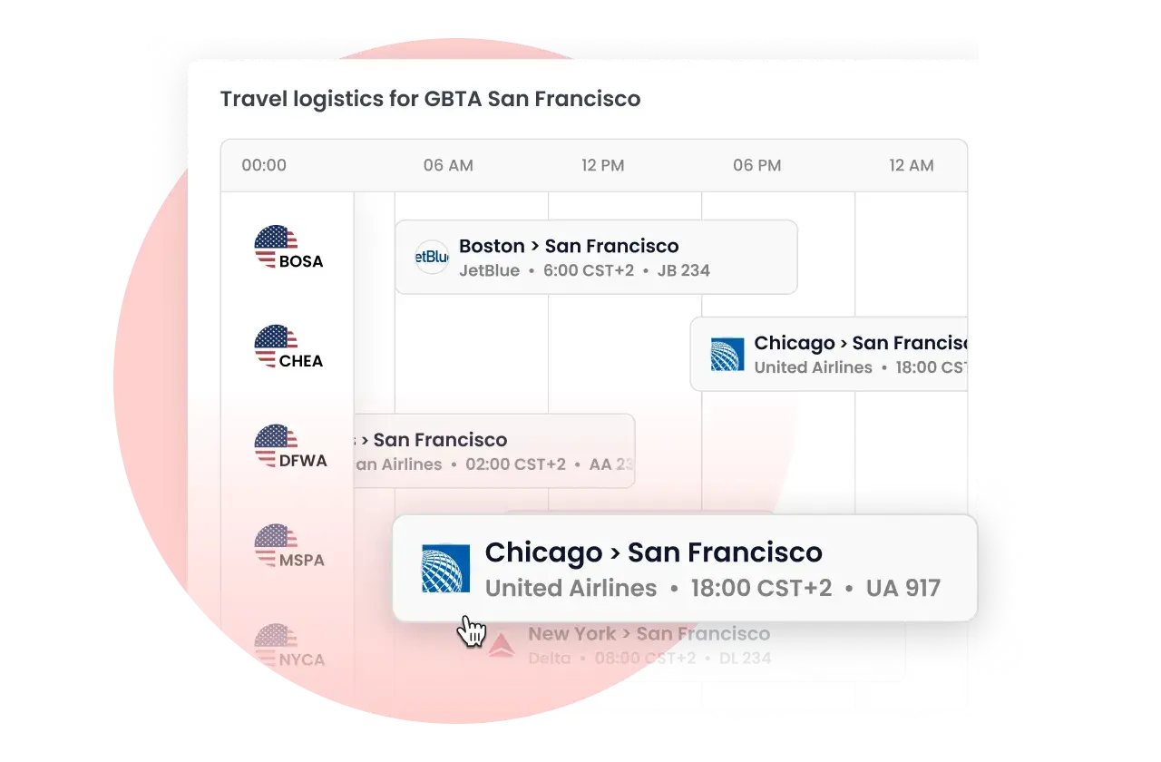 Keep every meeting detail organized