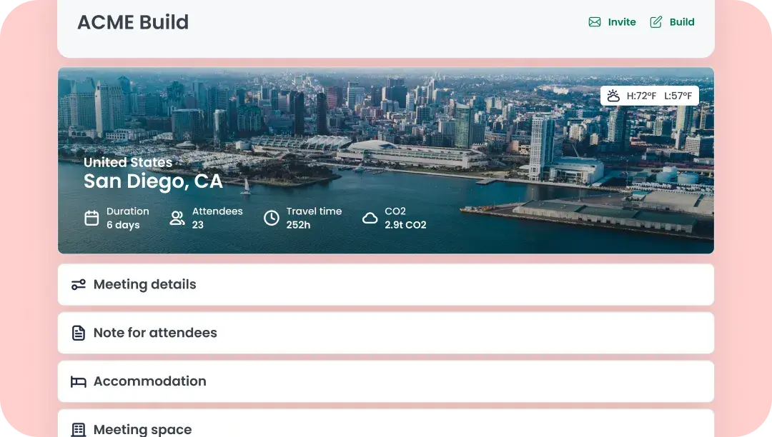 Keep itineraries and information organized