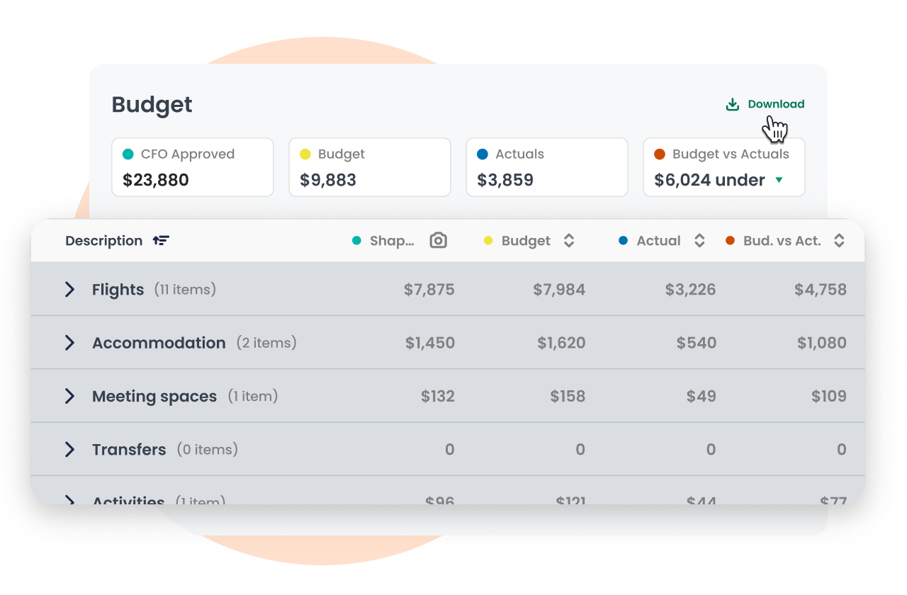 Plan smarter, spend with confidence
