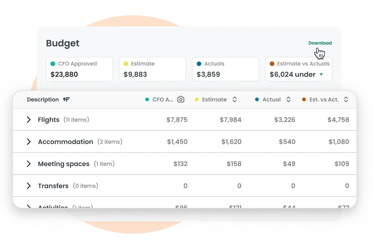 Plan smarter, spend with confidence