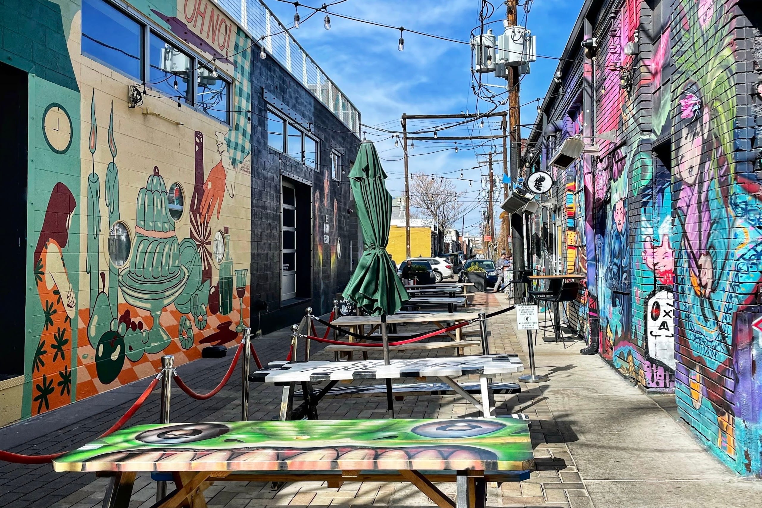 RiNo Art District and Brewery Circuit