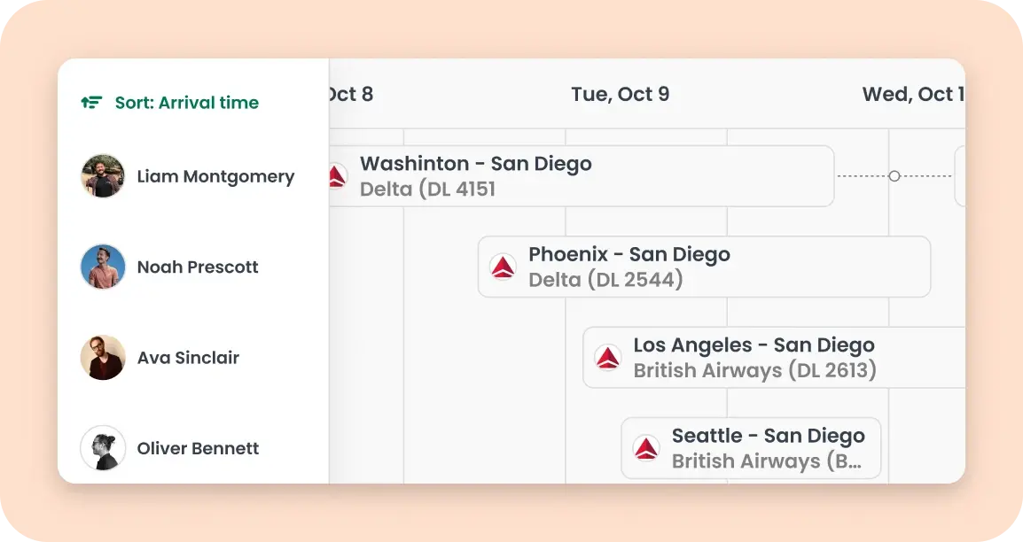 comparinglocationsguiportal (13)