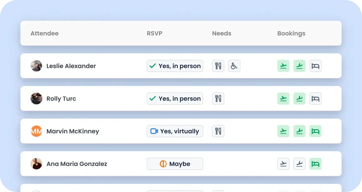 comparinglocationsguiportal (2)